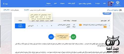 شرایط اخذ مجوز آموزشگاه فنی و حرفه ای